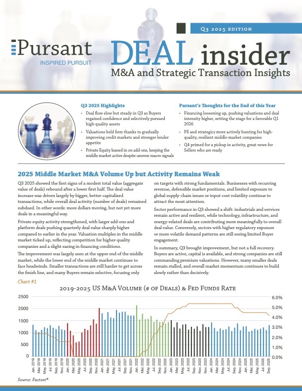 DEAL Insider Q3 2025